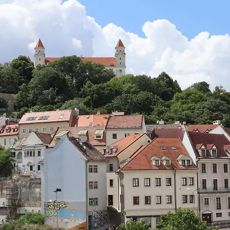 Mini Loft Viewpoint Panska Apartamento *